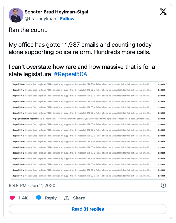 Tweet from New York State Senator Brad Hoylman-Sigal that reads, "ran the count. My office has gotten 1,987 emails and counting, today alone supporting police reform. Hundreds more calls. I can't overstate how rare and massive that is for a state legislature."
